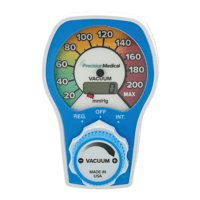 PMX Vacuum Regulator Series